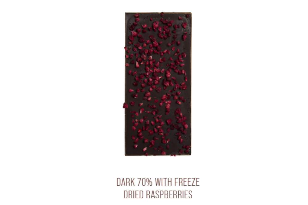 Candy choko 1 raspberry
