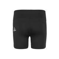 1916135 999000 Rush 2 Hot Pant Jr Back