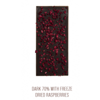 Candy choko 1 raspberry